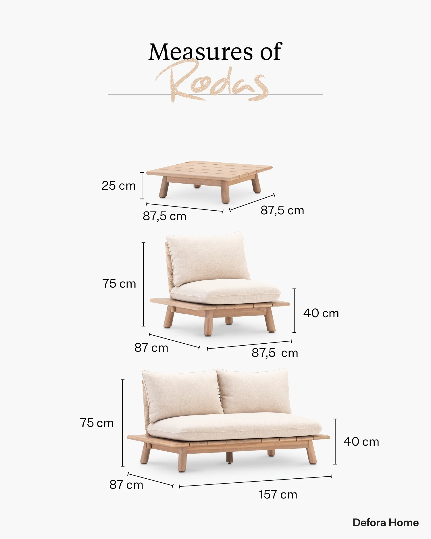 Ensemble de jardin Rhodes.
Mesure 