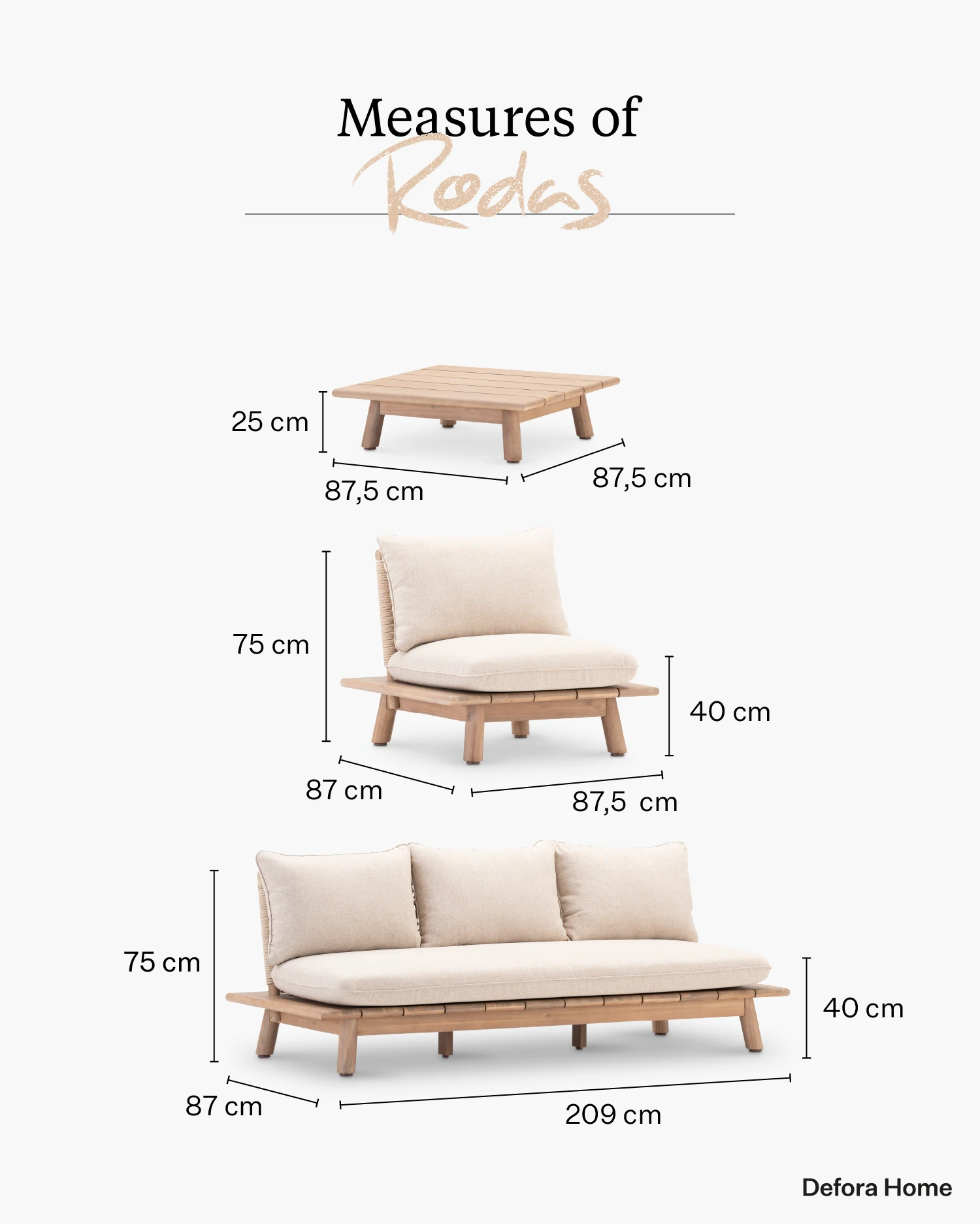 Ensemble de jardin Rhodes.
Mesure 